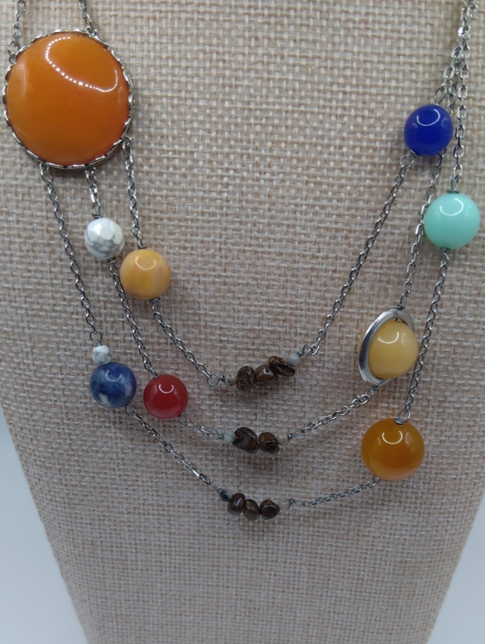 Thinkgeek Solar Orbital Necklace 2016 - Picture 3 of 5